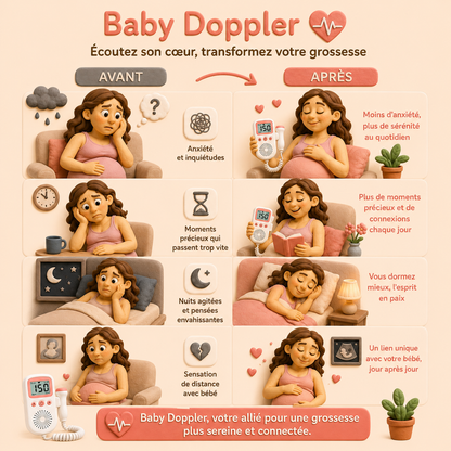Baby Doppler BBcare