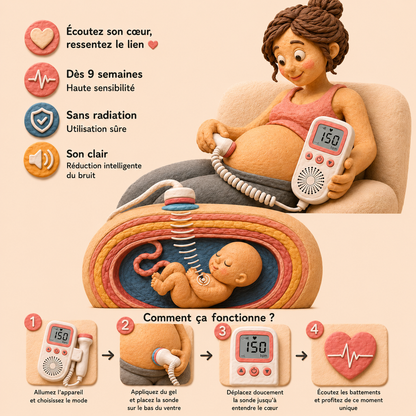 Baby Doppler BBcare